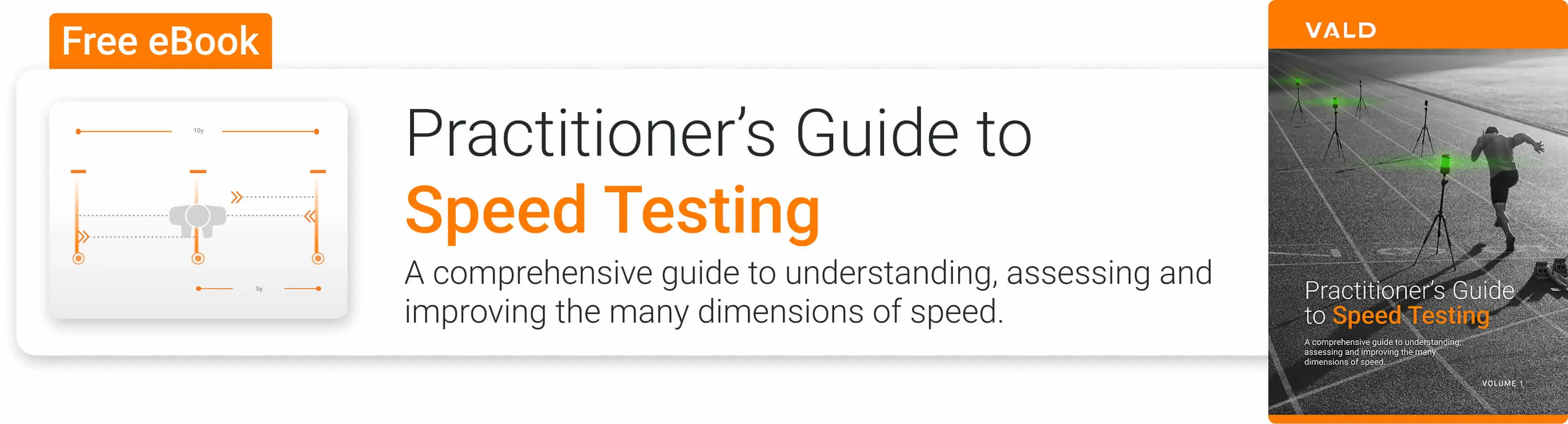Practitioner’s Guide to Speed Testing