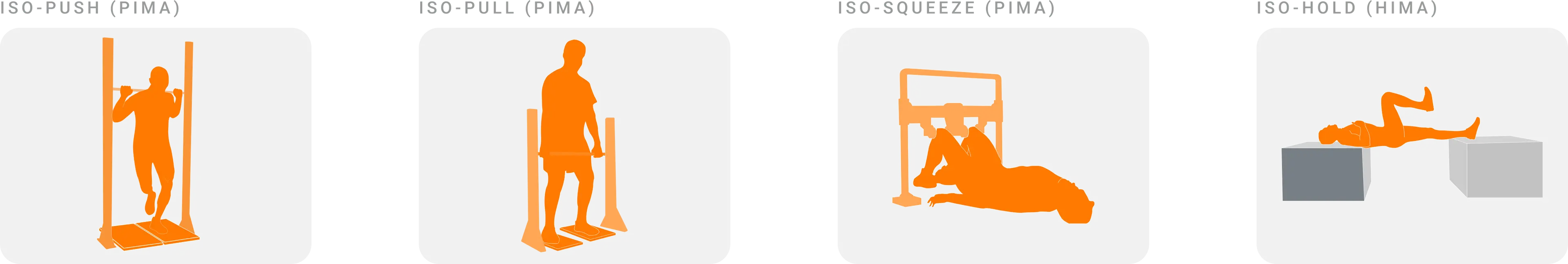 Demonstrating Iso-Push, Iso-Pull, Iso Squeeze and Iso-Hold.