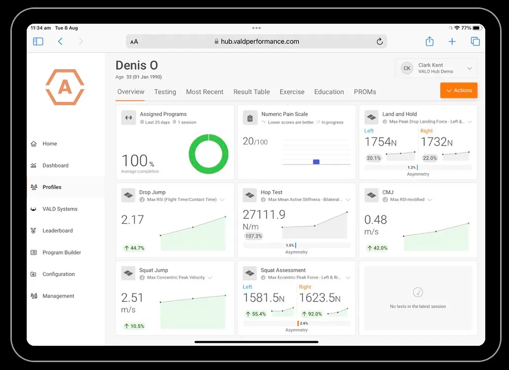 VALD Hub profile overview page displaying a range of testing data, all in one dashboard.