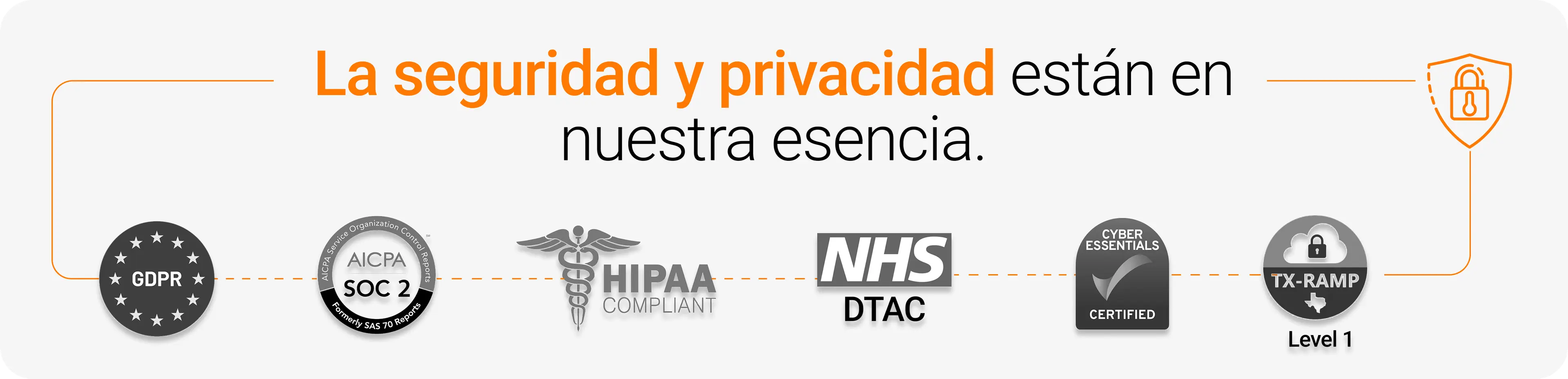 GDPR, AICPA SOC 2, HIPAA Compliant, NHS DTAC, Cyber Essentials, TX-RAMP