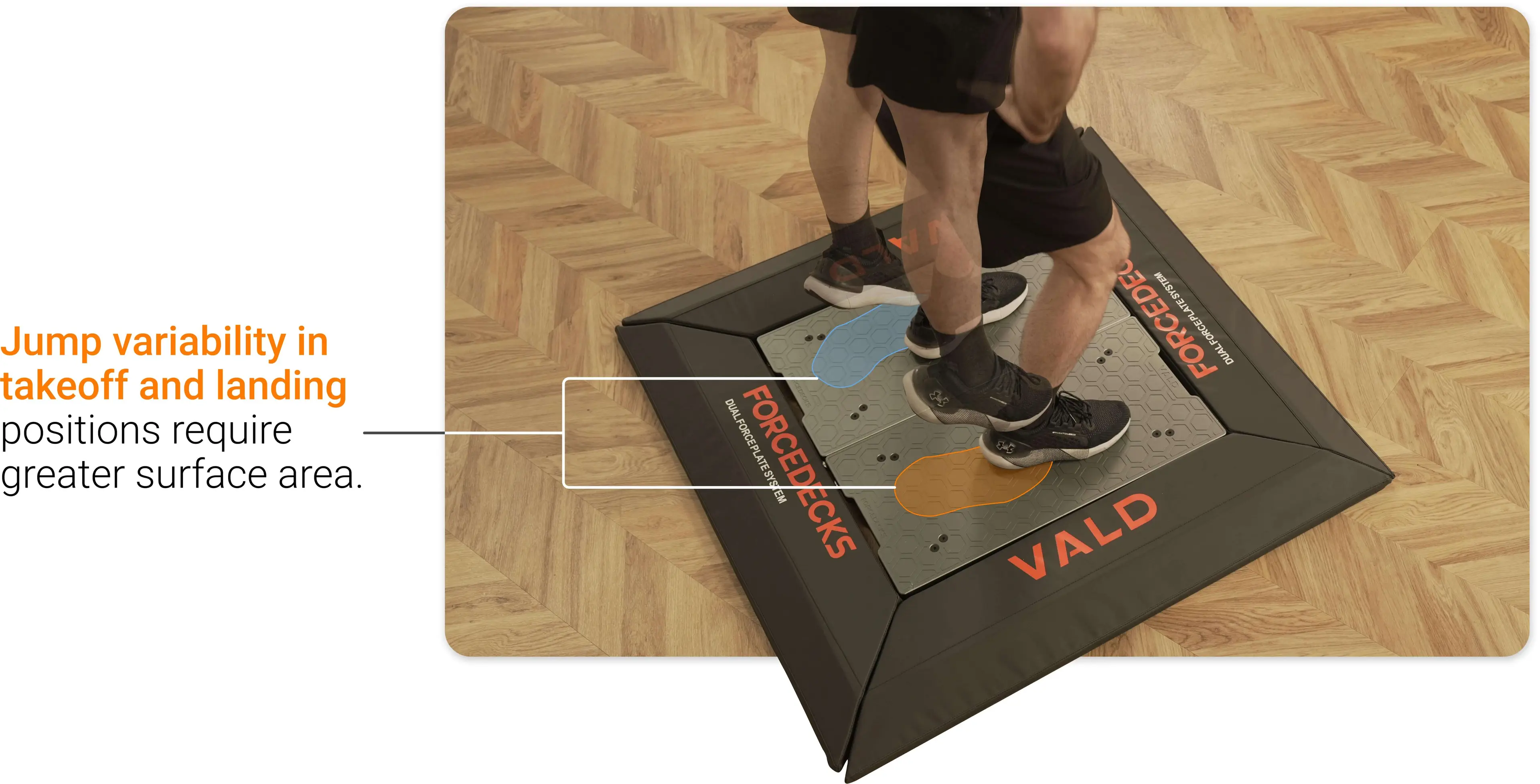 The ForceDecks range comes in different sizes to accommodate a variety of setups and athlete needs.