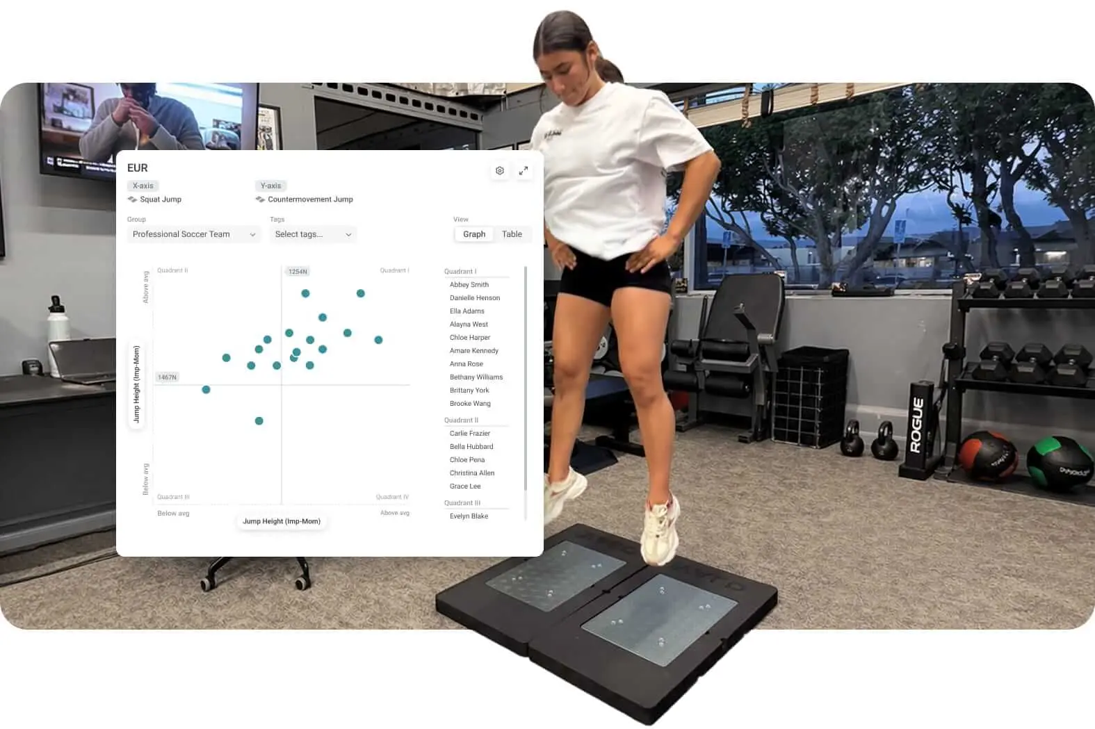 Athlete performing an SJ and CMJ protocol to calculate EUR.