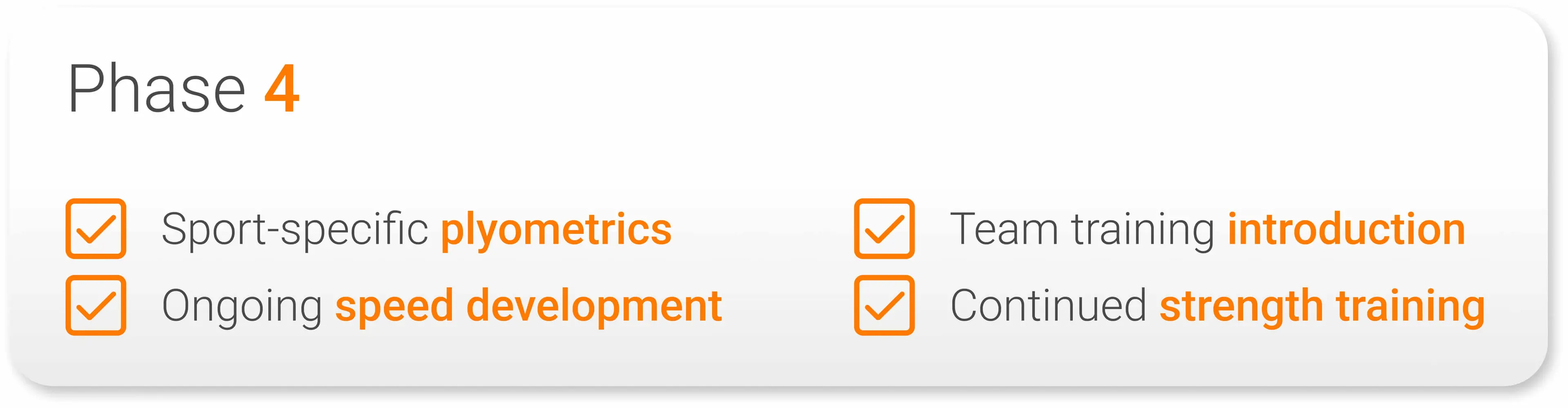 Phase 4: Returning to Sports Performance Focus Points