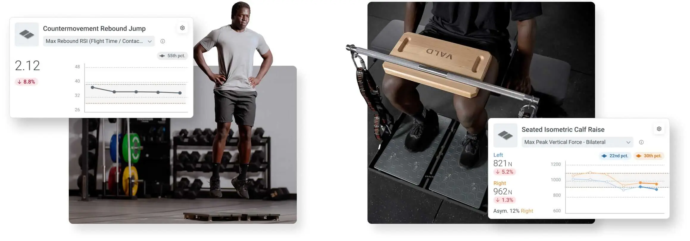 Performance metrics from a comprehensive lower-leg assessment of a HYROX athlete.