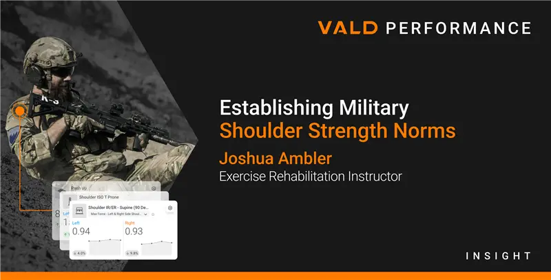 Establishing Military Shoulder Strength Norms