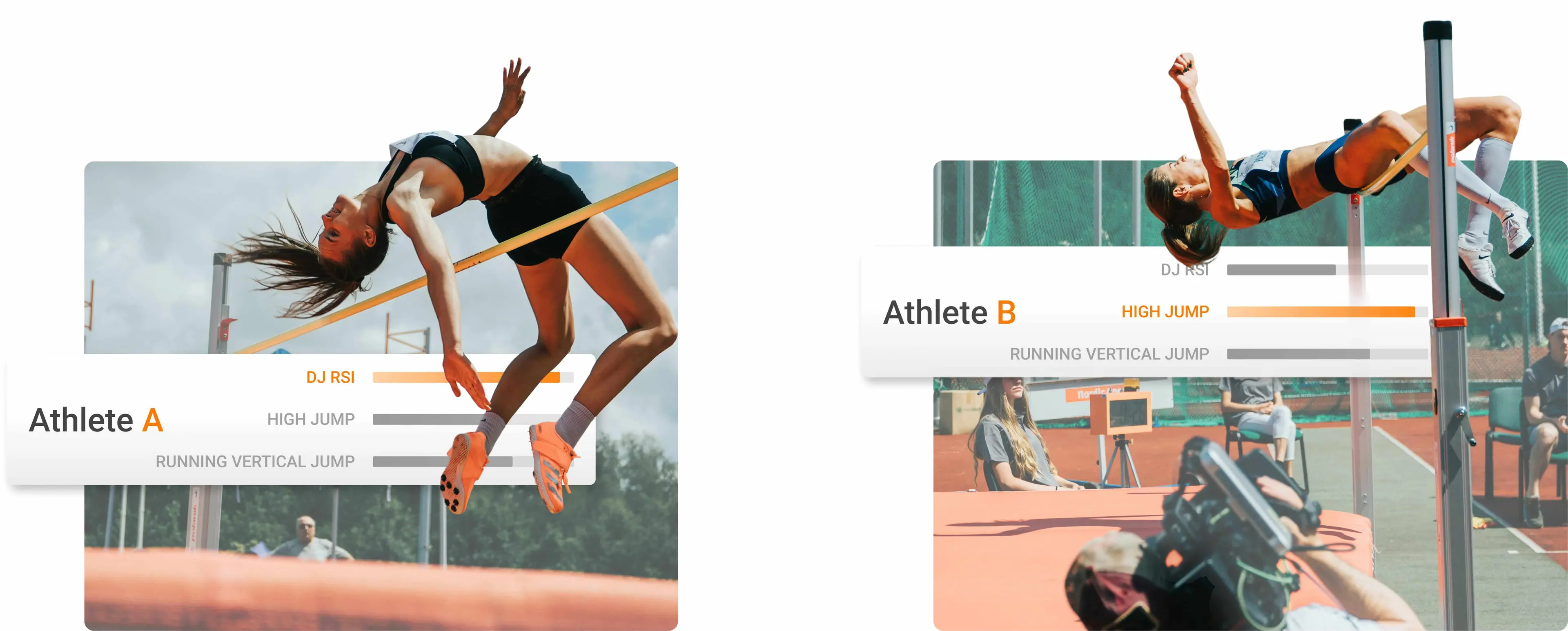 Two different high jump athletes with differing plyometric strengths and weaknesses.