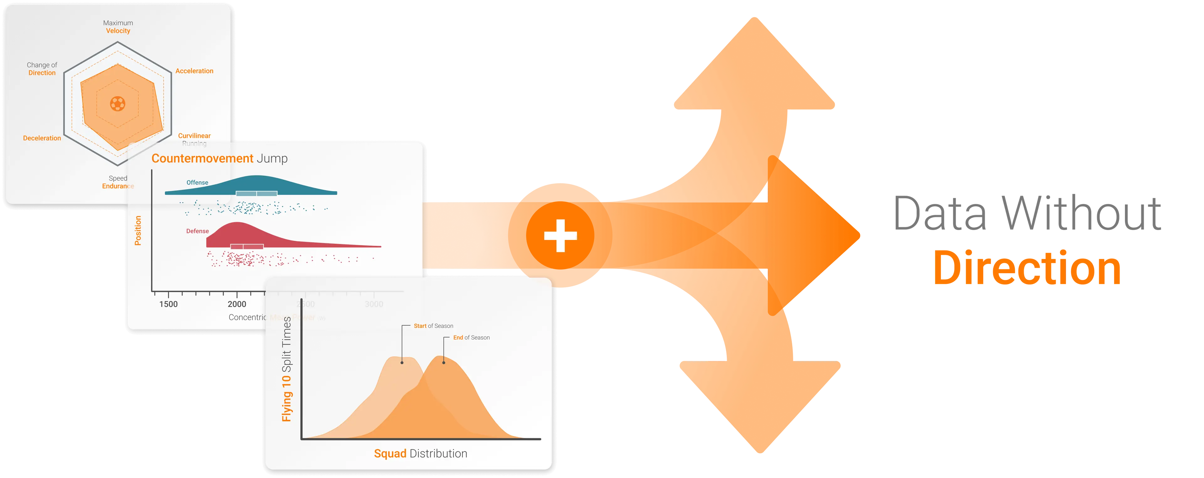 A common challenge is collecting data without turning it into actionable decisions.