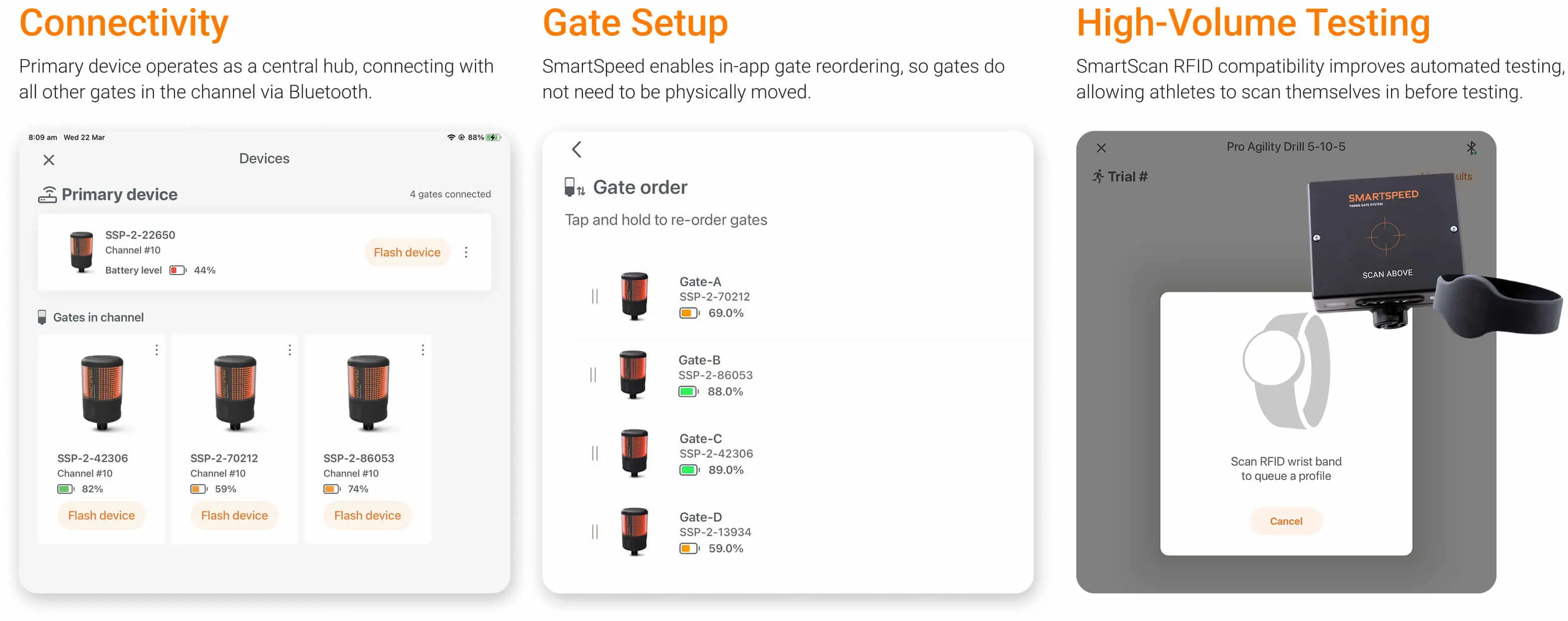 SmartSpeed UI features designed to improve testing consistency and data quality.