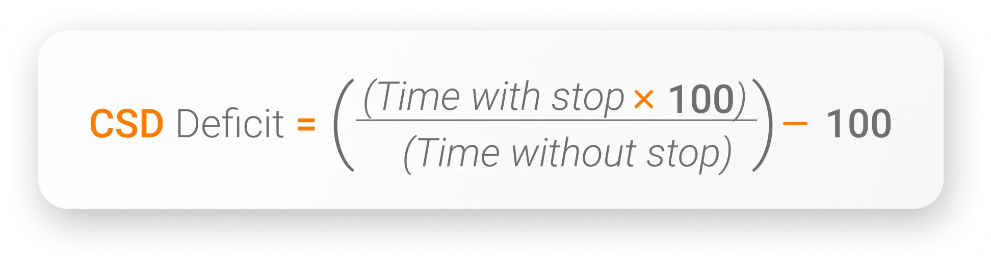 CSD Deficit Equation