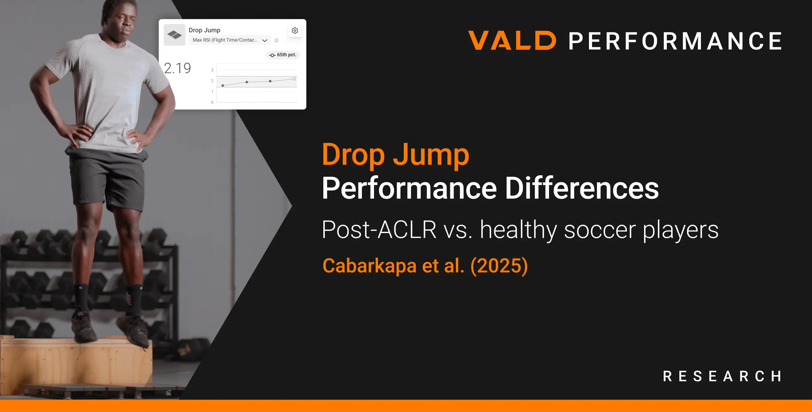 Drop Jump Performance Differences: Post-ACLR vs. healthy soccer players