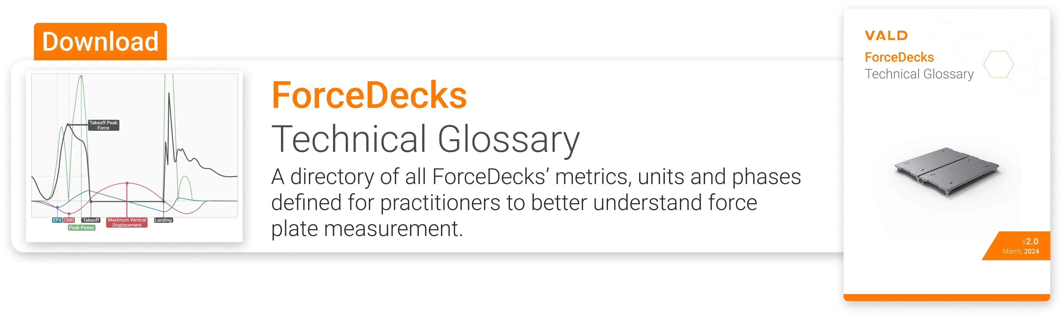 ForceDecks Technical Glossary