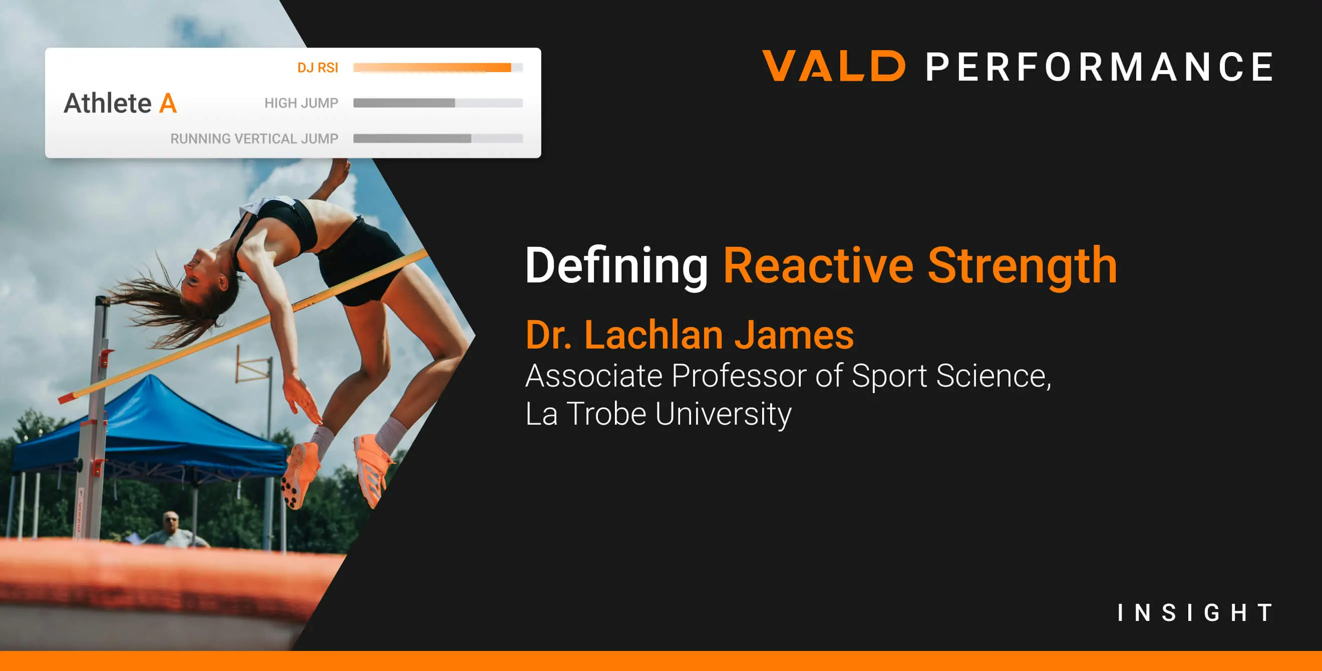Defining Reactive Strength