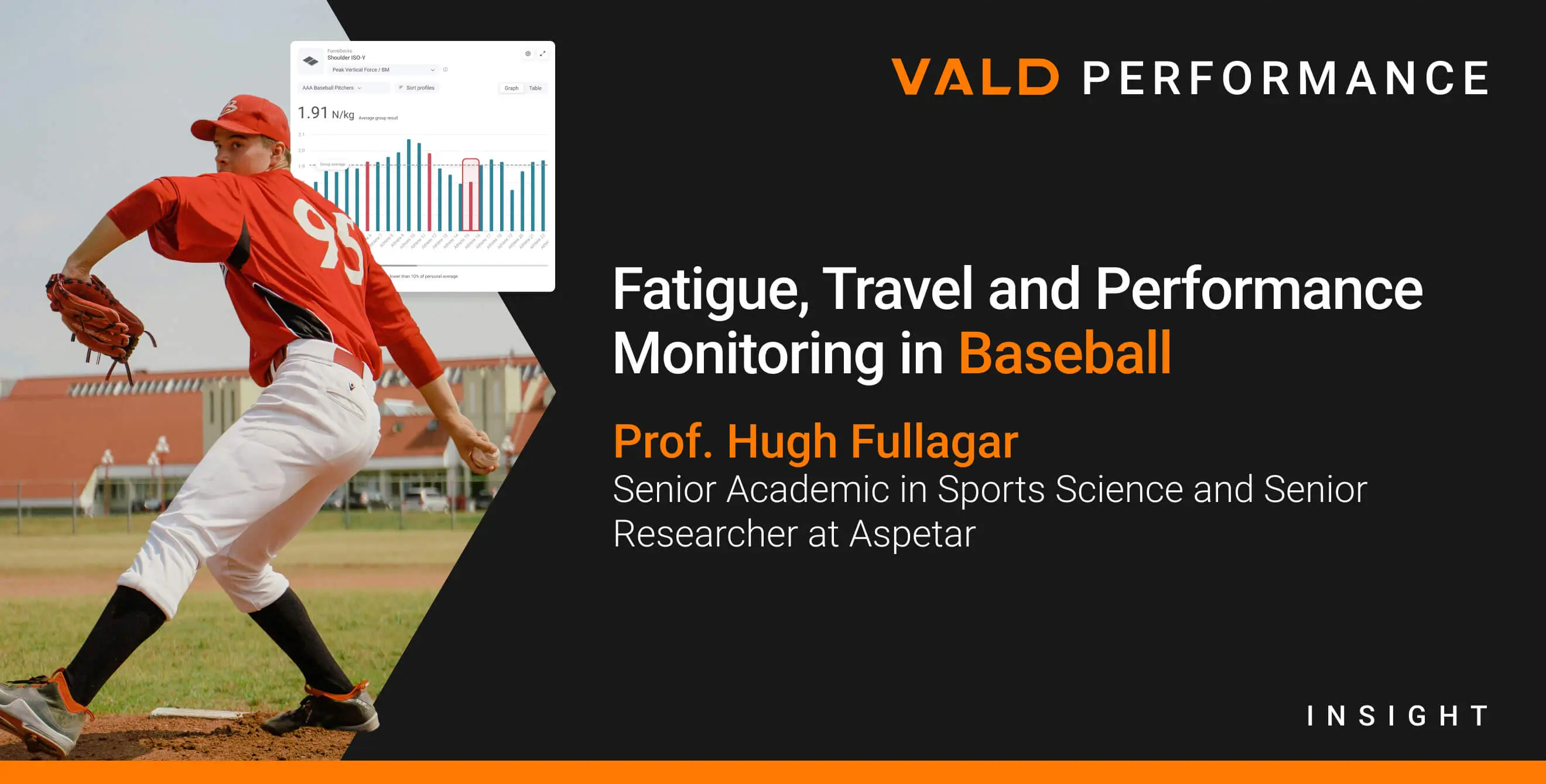 Fatigue, Travel and Performance Monitoring in Baseball