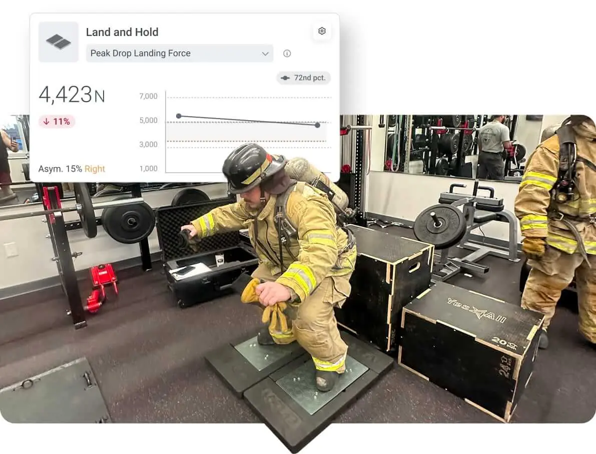 LAH assessment performed as part of the firefighter testing protocol.