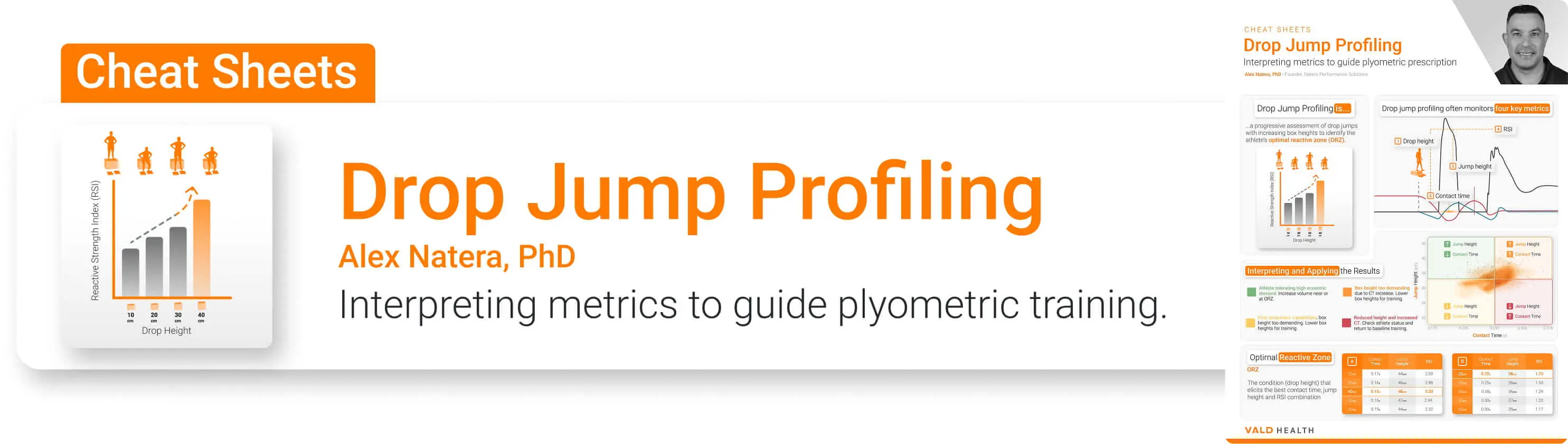 Alex Natera’s Drop Jump Profiling Cheat Sheet