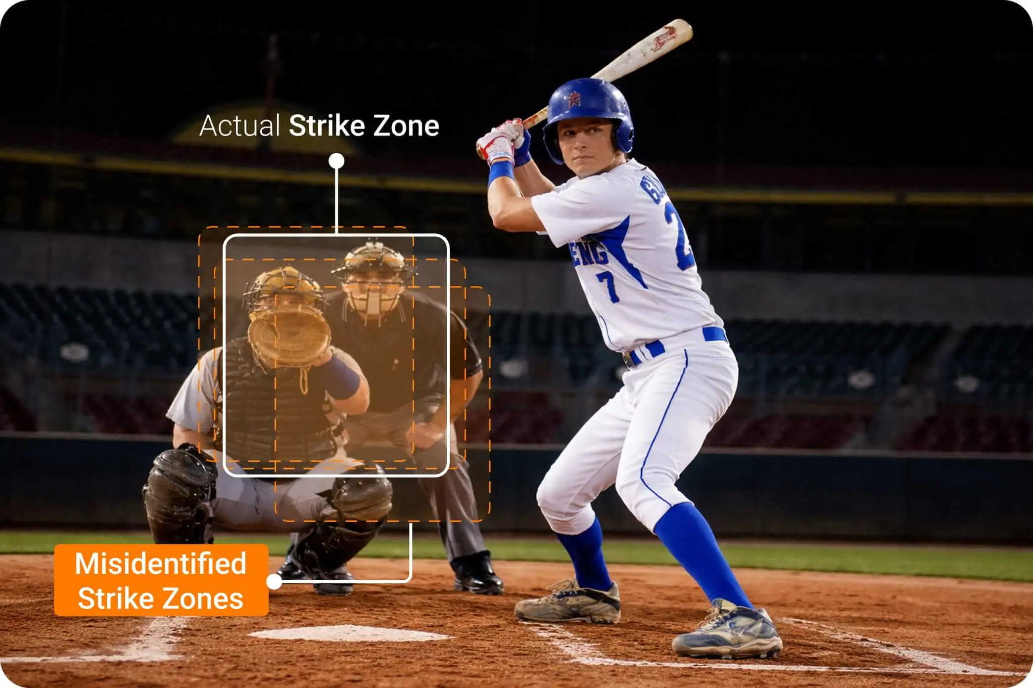 Strike Zone