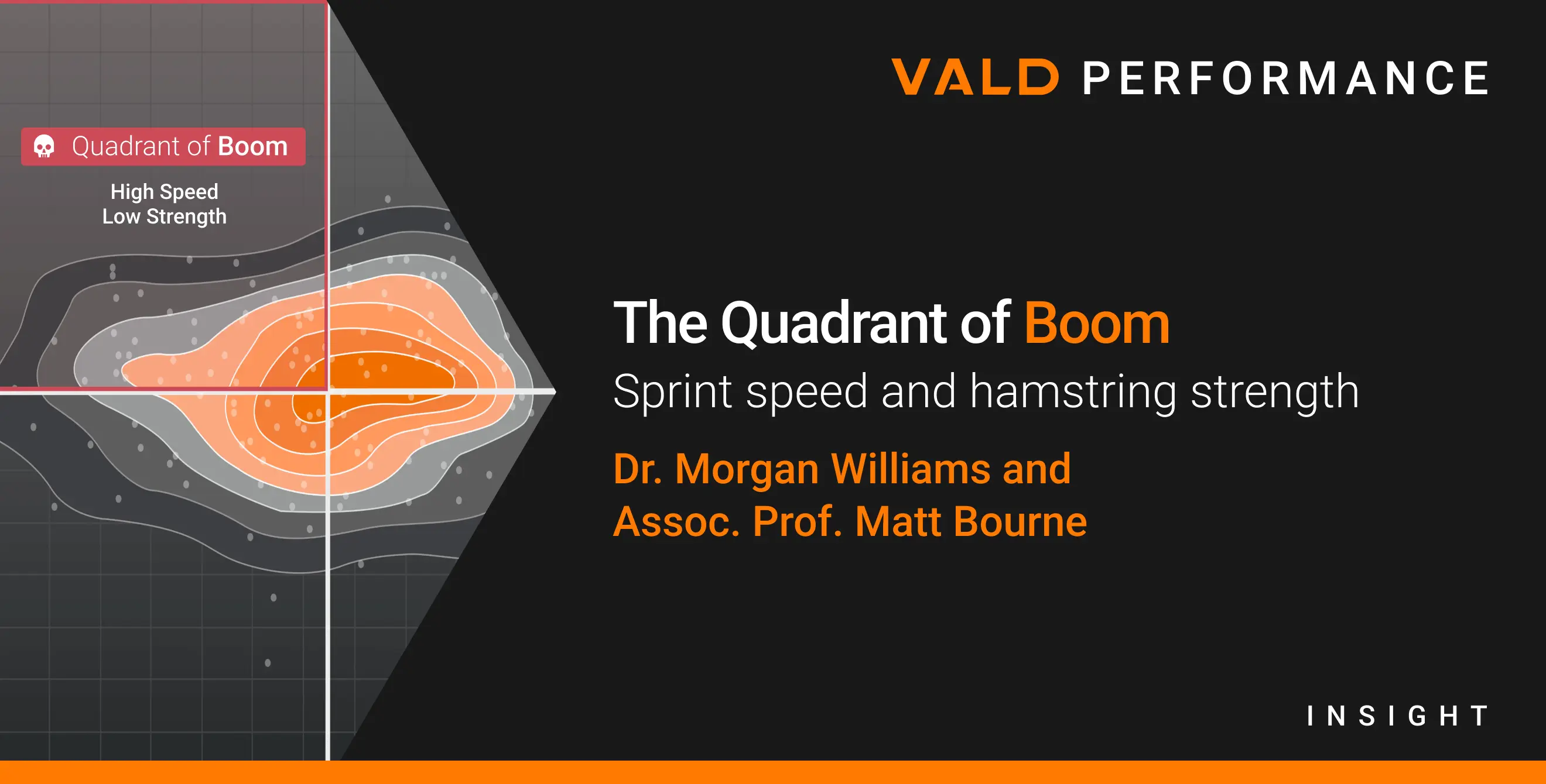 The Quadrant of Boom: Sprint speed and hamstring strength.