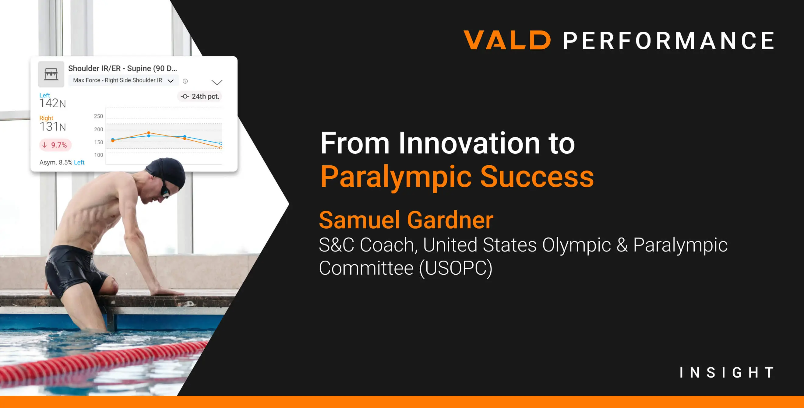 From Innovation to Paralympic Success