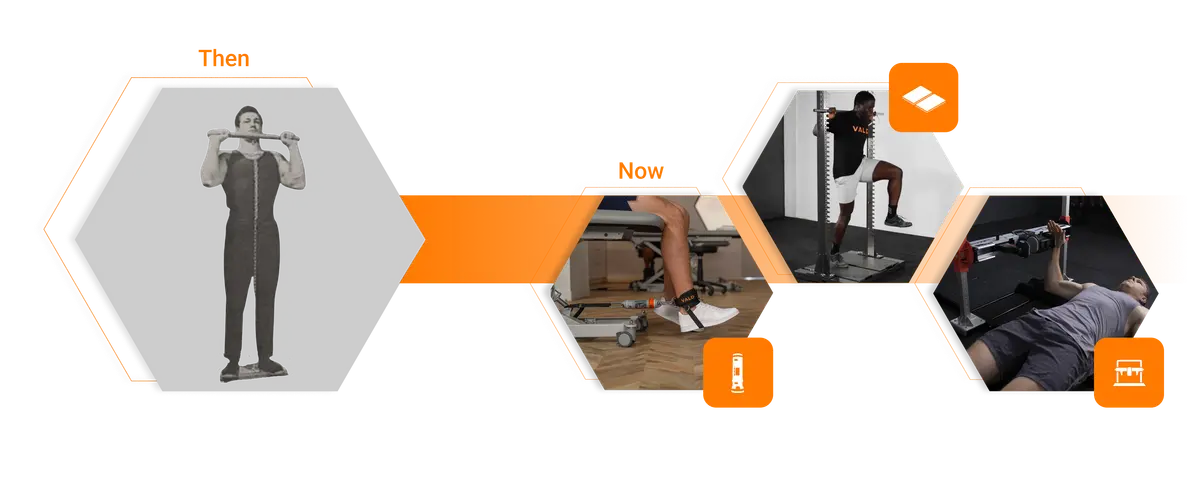 Isometrics: Static contractions, dynamic applications | VALD Performance