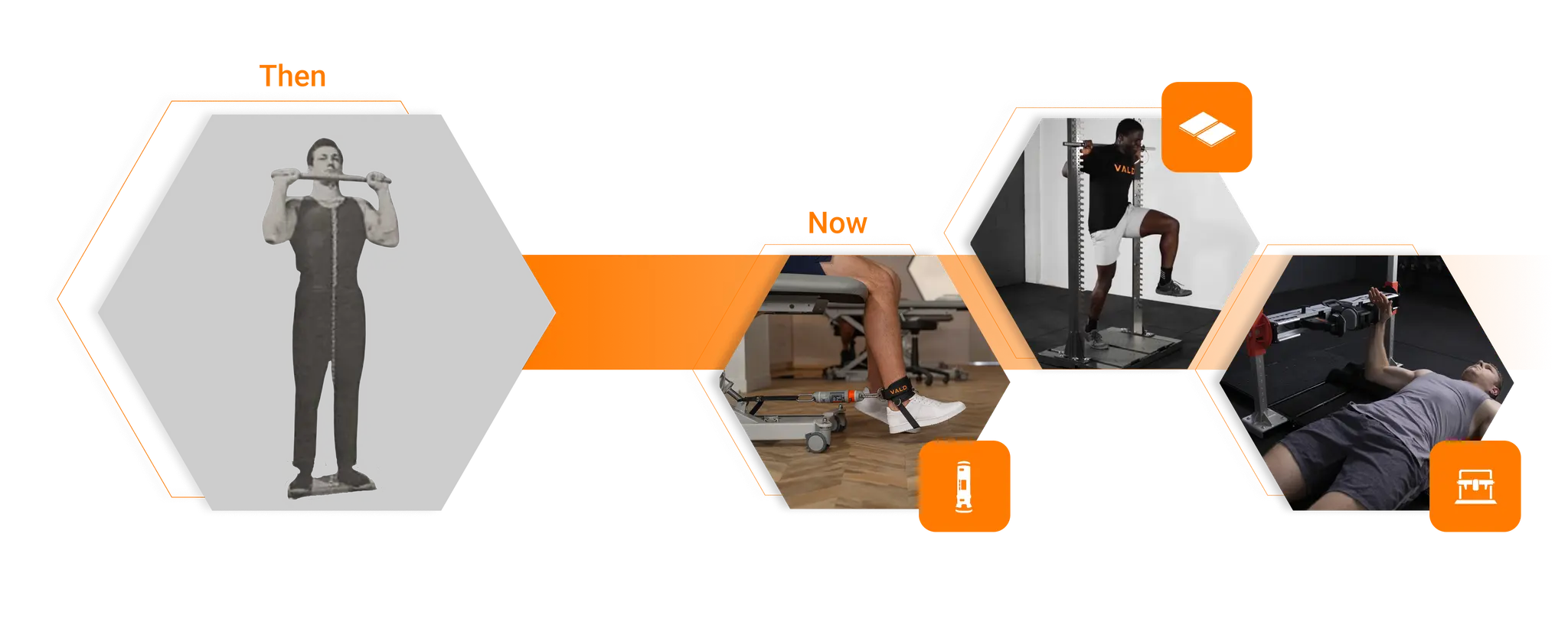Isometrics: Static contractions, dynamic applications | VALD Performance