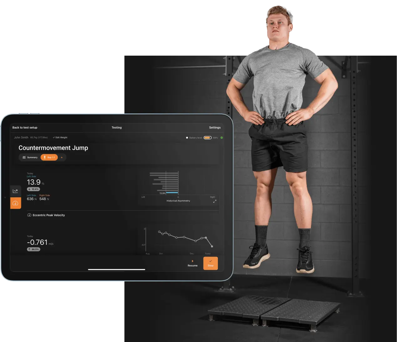 ForceDecks | Portable, powerful and easy-to-use force plates