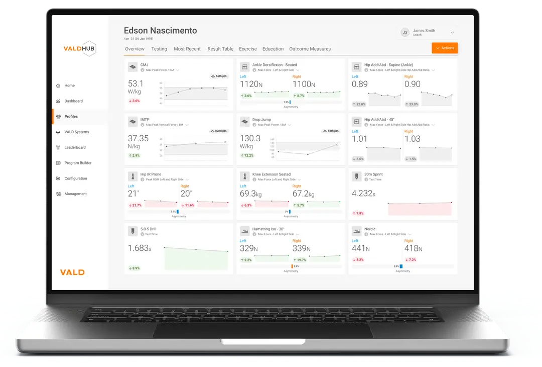Tecnología para el rendimiento humano | VALD Performance