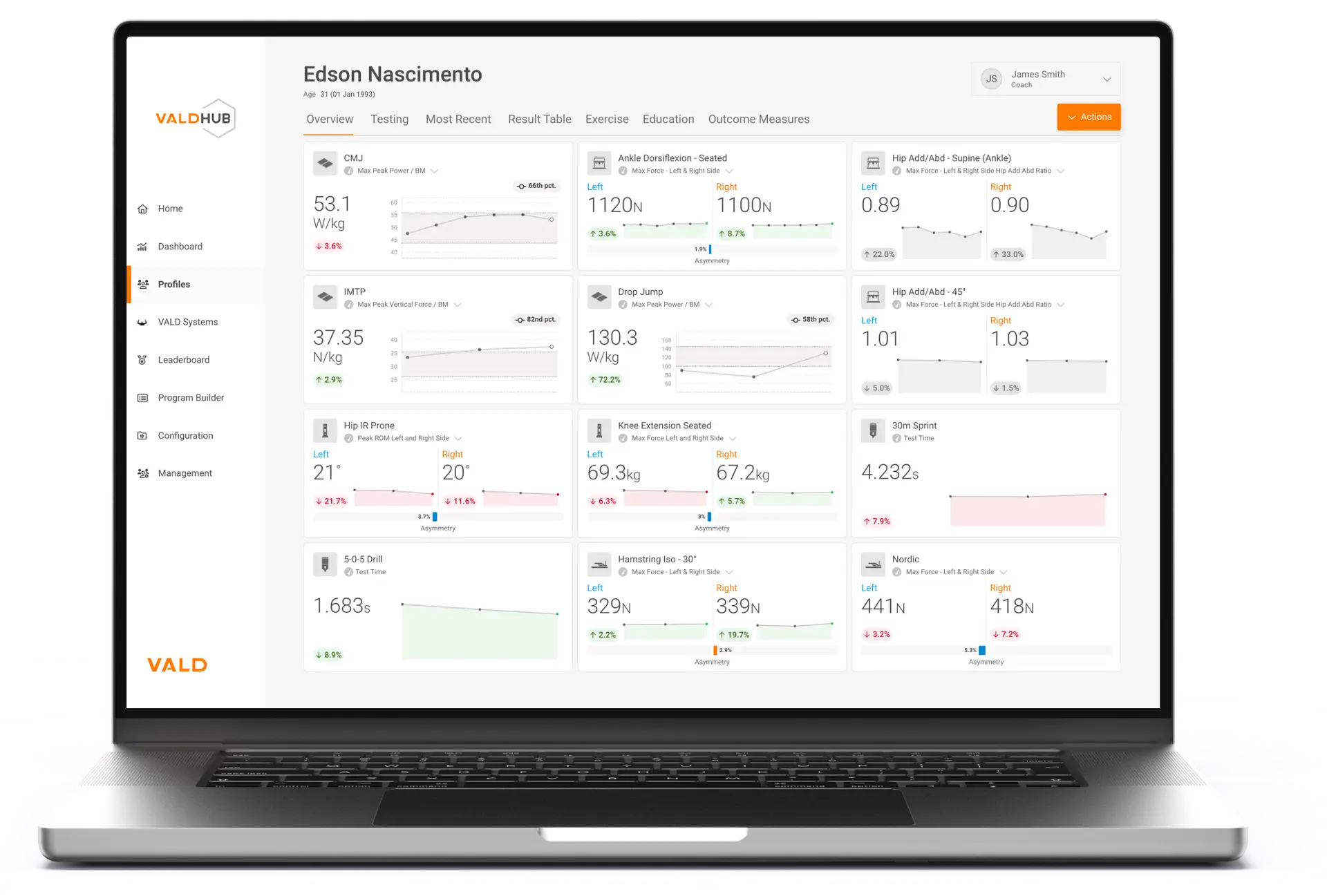 Technology for human performance | VALD Performance