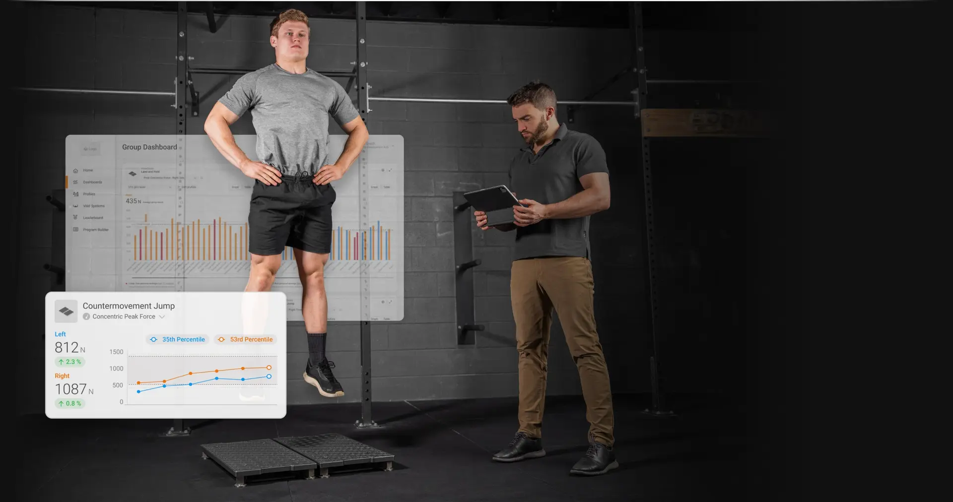 Technology for human performance | VALD Performance