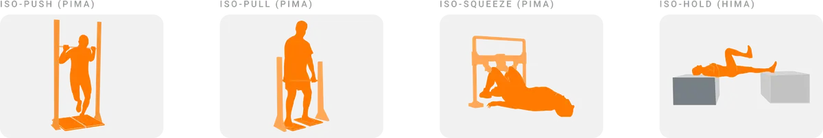 Isometrics: Static contractions, dynamic applications | VALD Performance