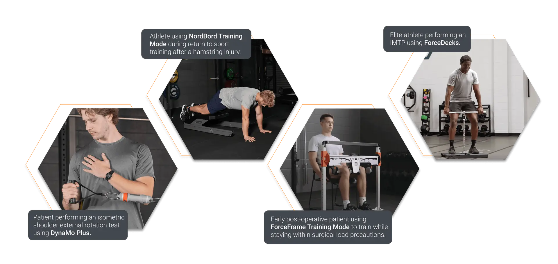 Isometrics: Static contractions, dynamic applications | VALD Performance