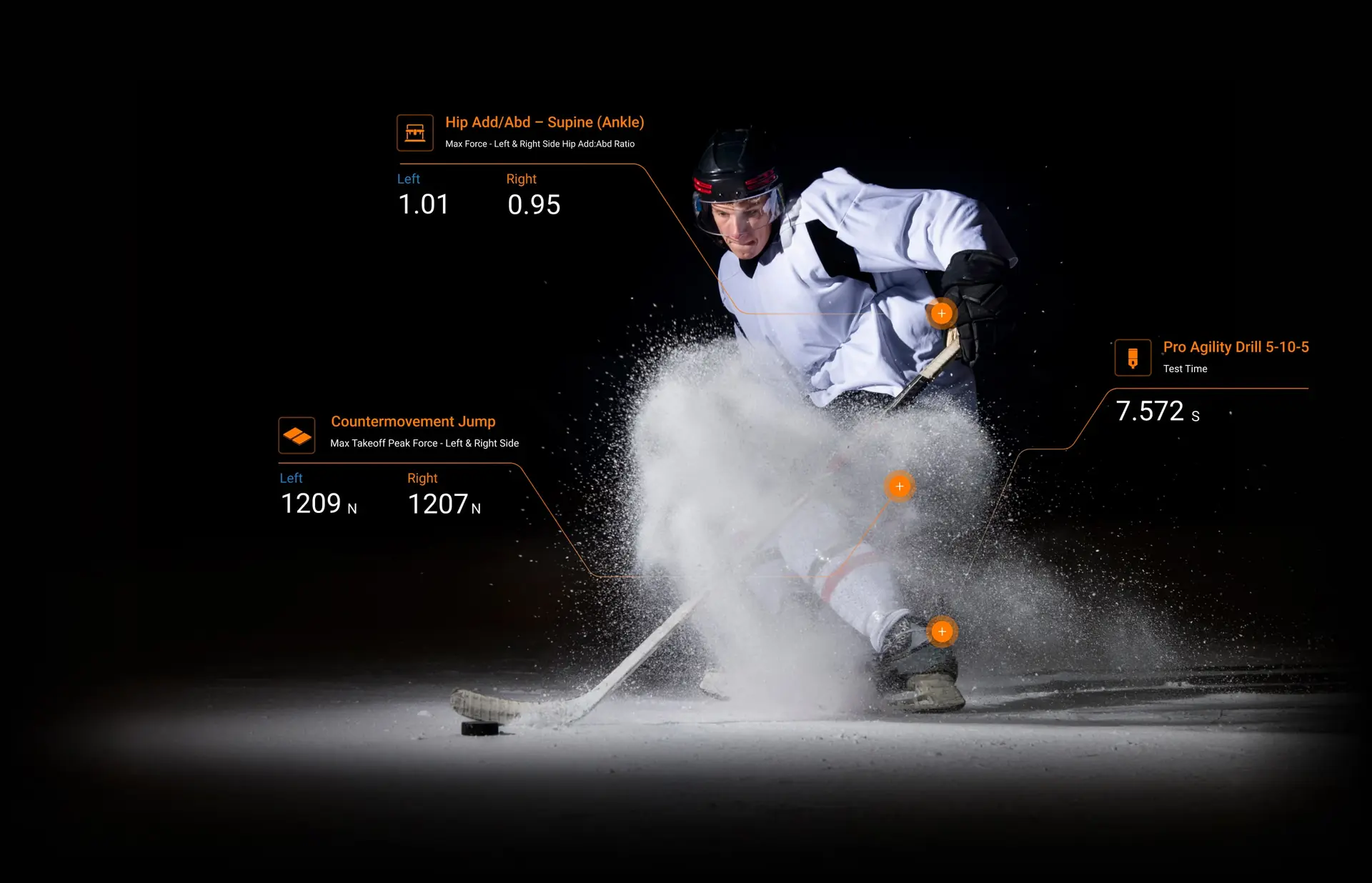 Sports Performance | Technology for performance on the field