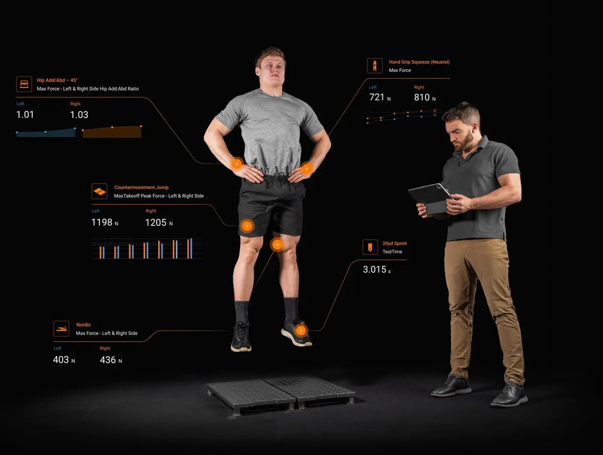 Technology for human performance | VALD Performance