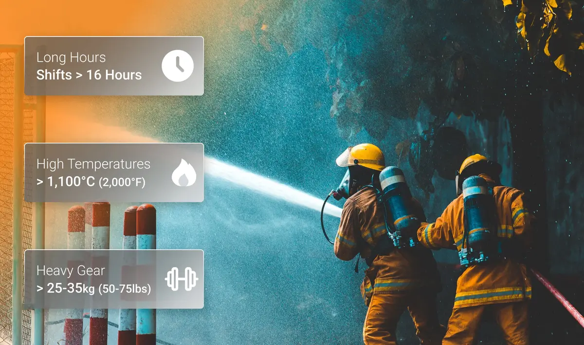 A New Era of Testing for Firefighters | VALD Performance